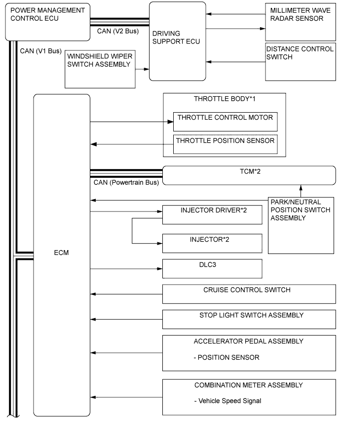 A008HCLE01