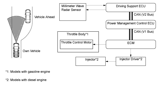 A008HCOE01