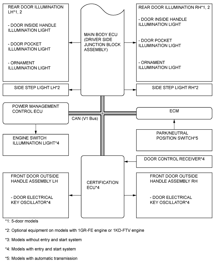 A008HCZE01