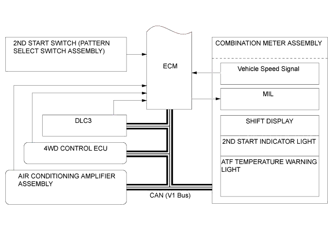 A008HDAE01