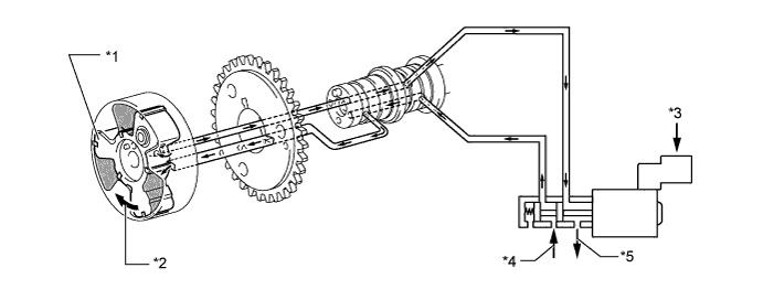 A008HDCE01