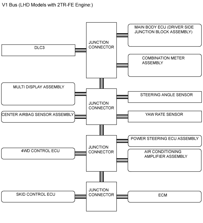 A008HDNE01