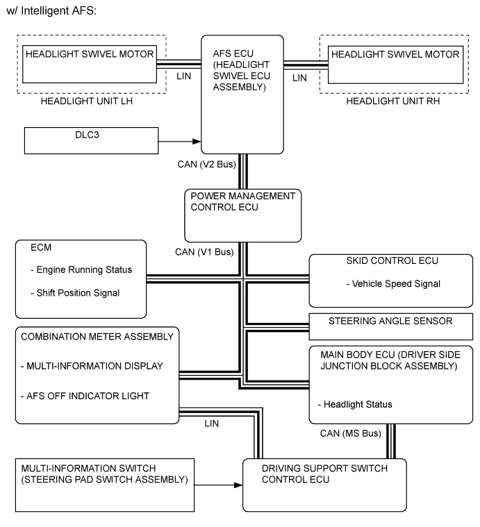 A008HGIE01