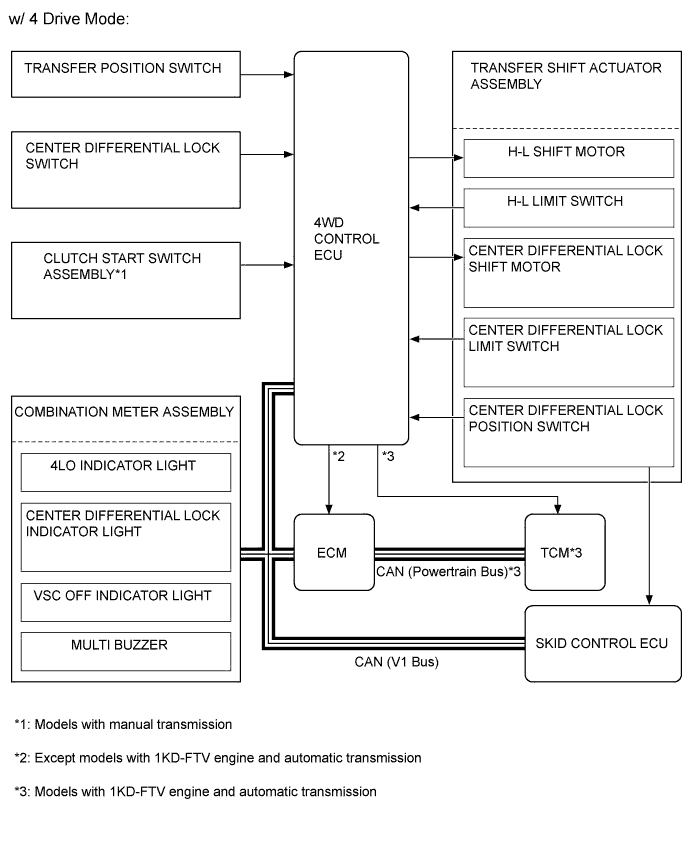 A008HH2E01