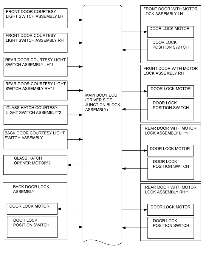 A008HH8E01