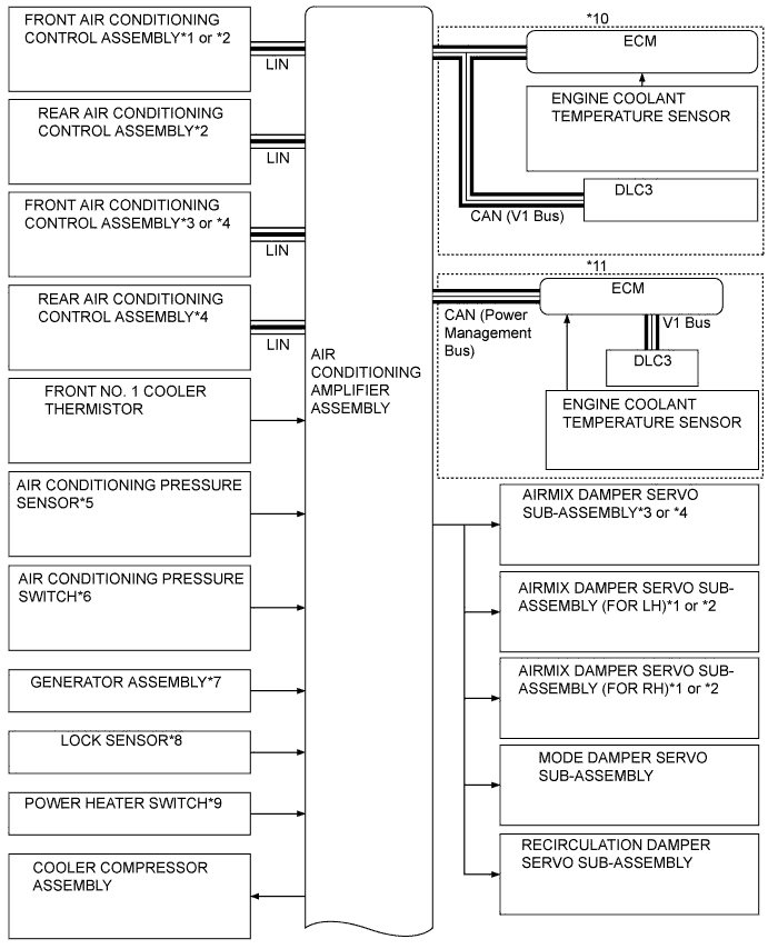 A008HHDE01