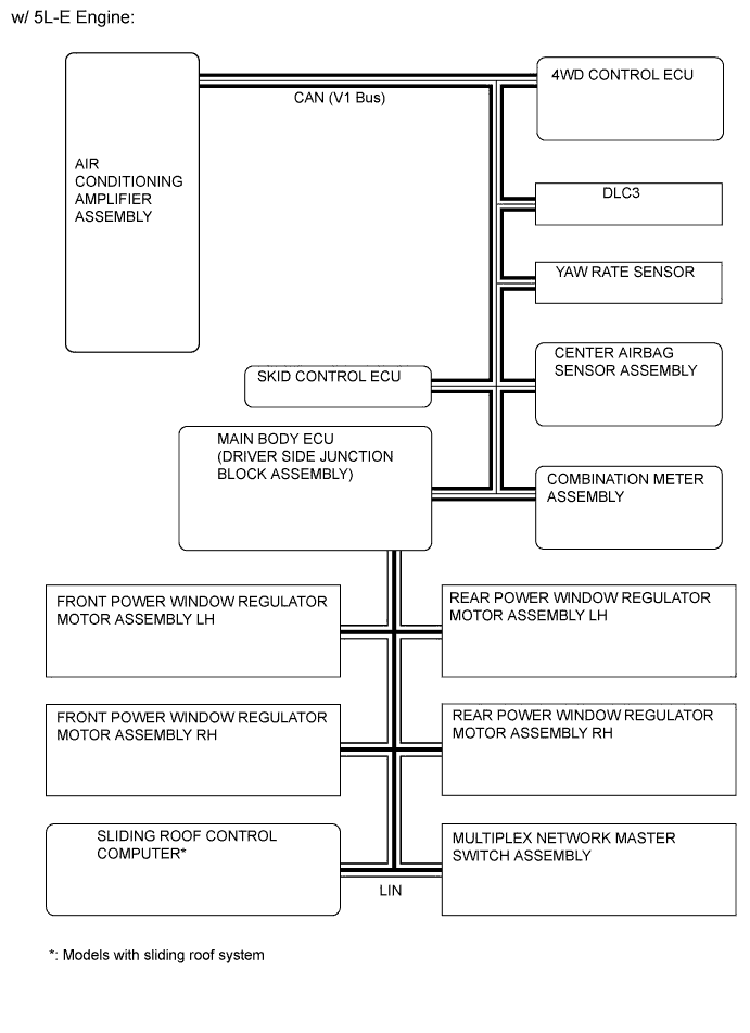 A008HHVE01