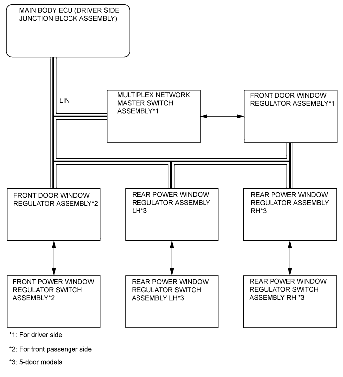 A008HI4E01