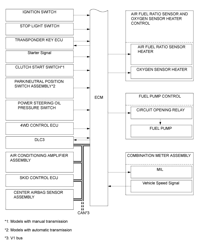 A008HIAE01