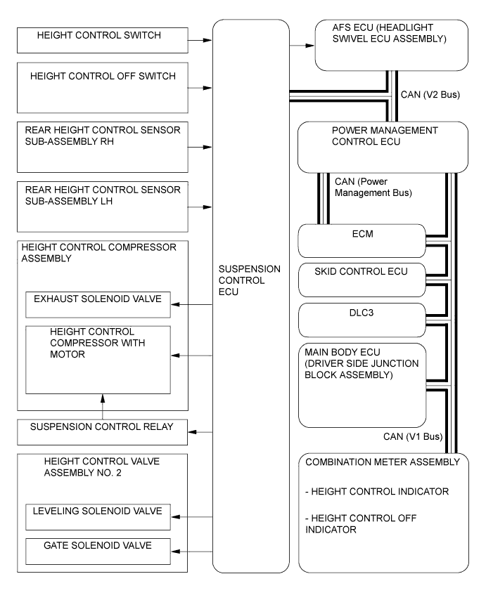 A008HJDE01