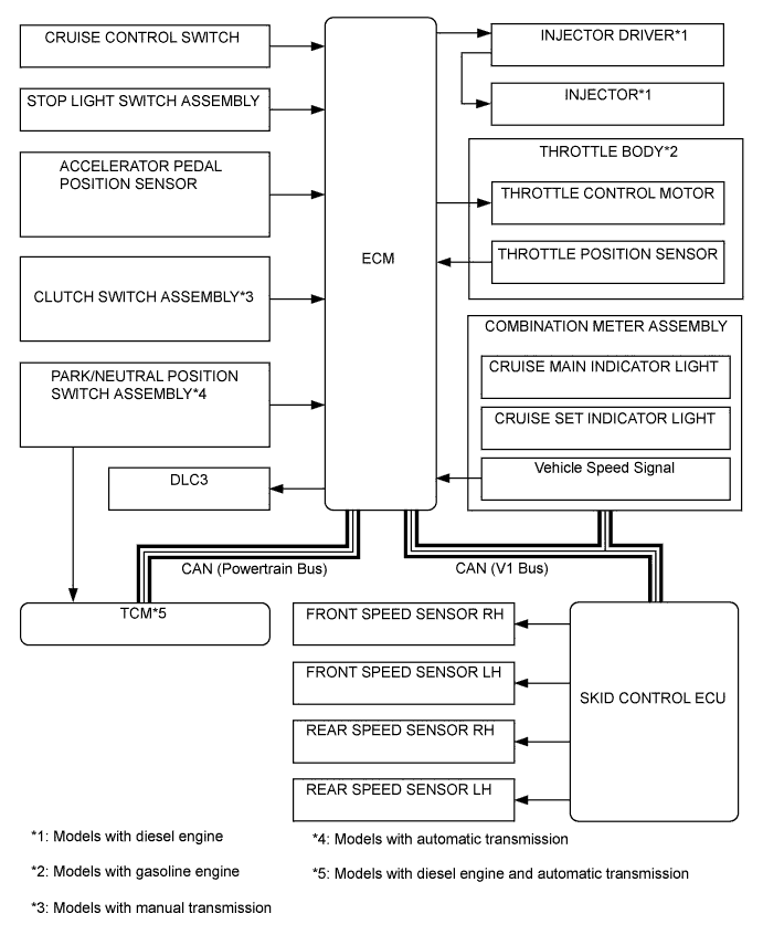 A008HKKE01