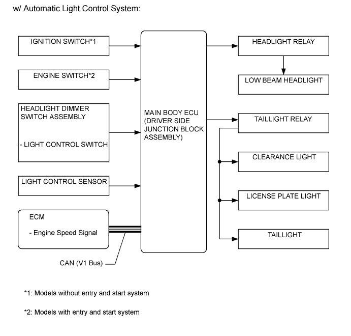 A008HKXE01