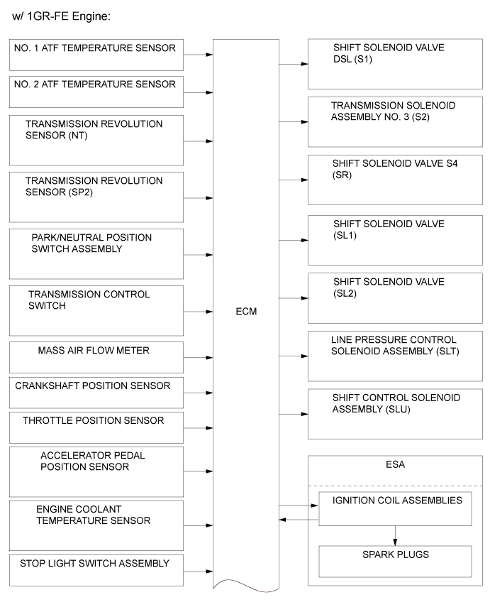 A008HLGE01