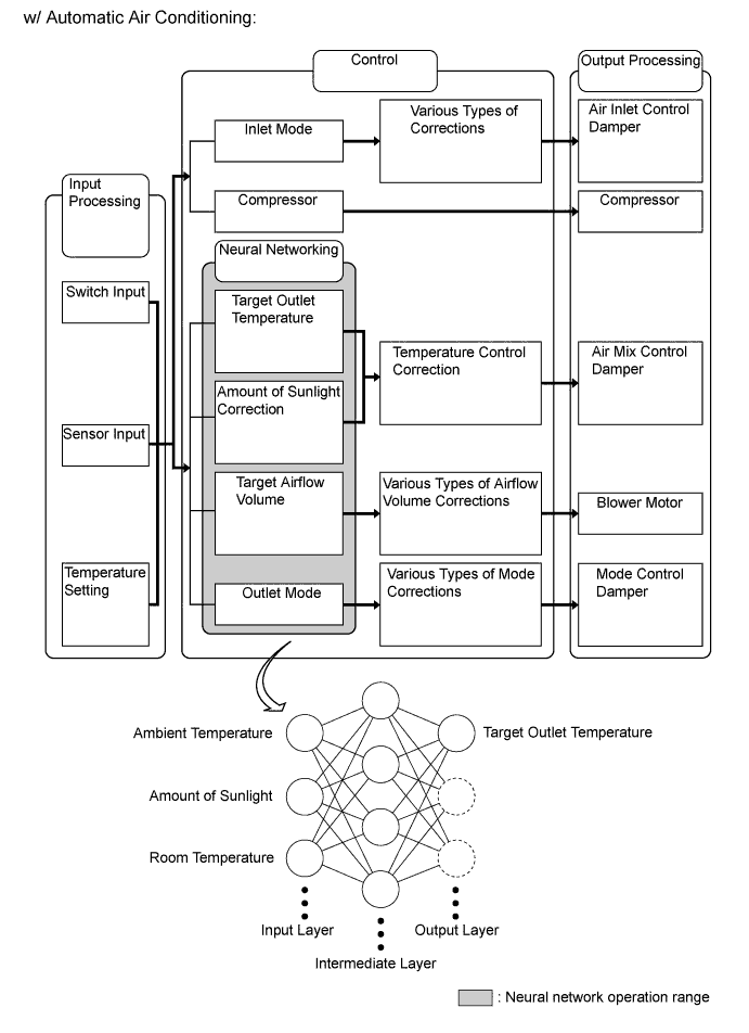 A00JAQAE01