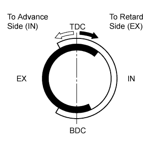 A00JB1TE01