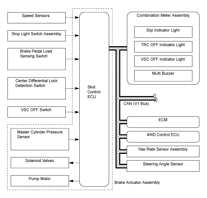 A00JB5OE01