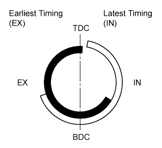 A00JBACE01