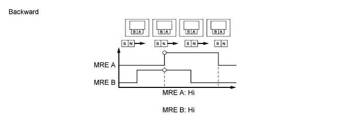 A00JBAOE01