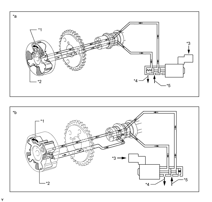 A00JBBIE01