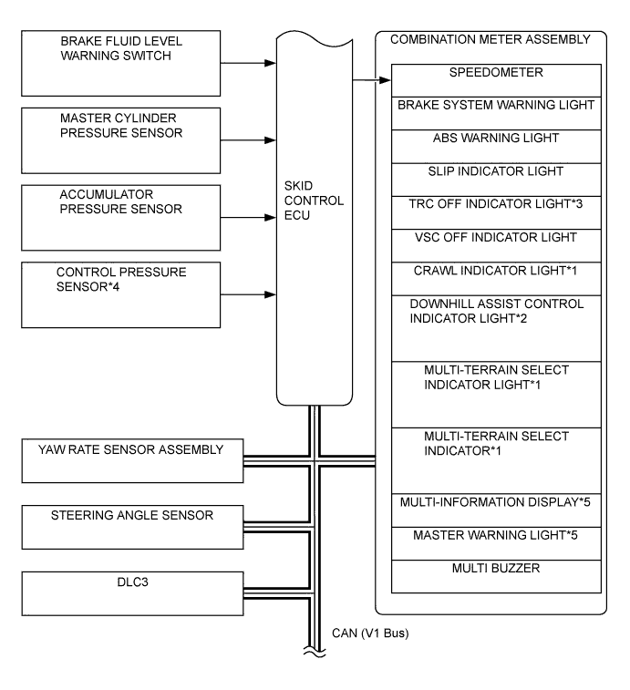 A00KLC2E01