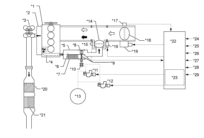 A00KLHUE01