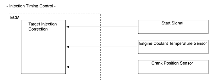 A00XKZ5E01