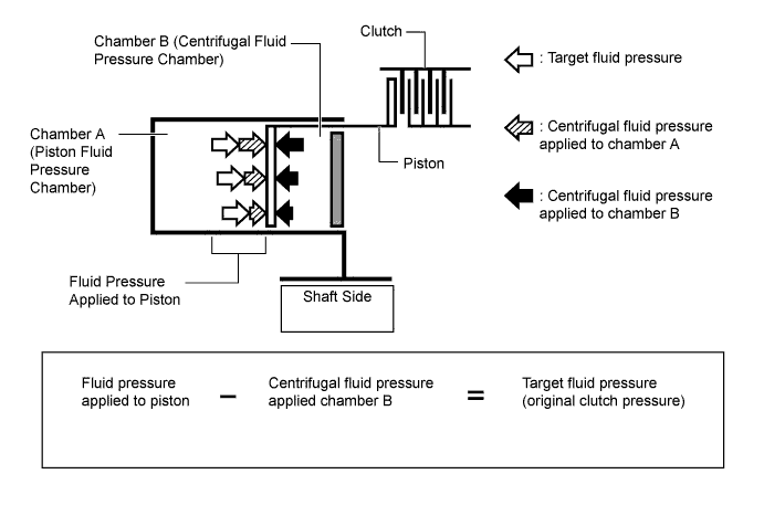 A00XL2PE01