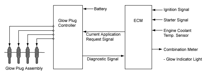 A00XL46E01