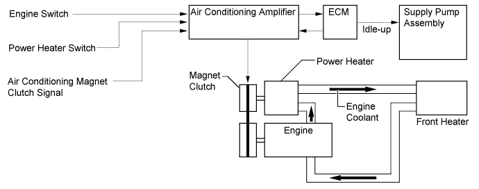 A00XL49E01