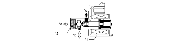 A00XL5KE01