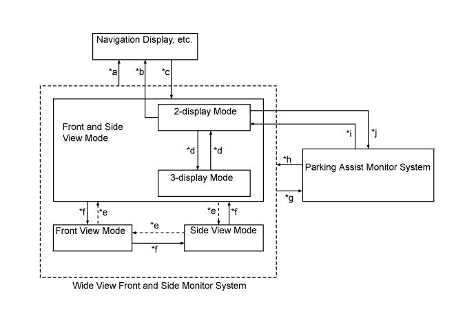 A00XL5QE01