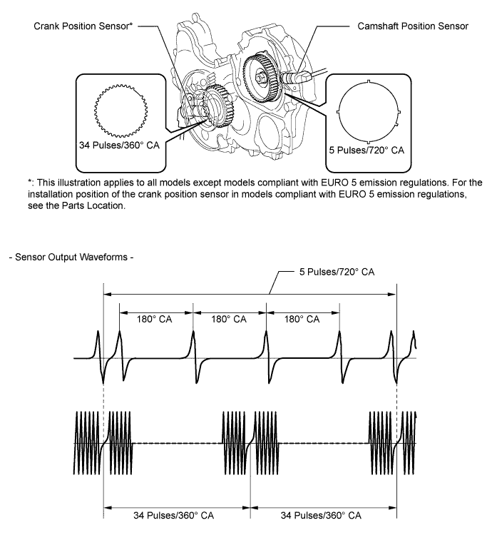 A00XL7YE01