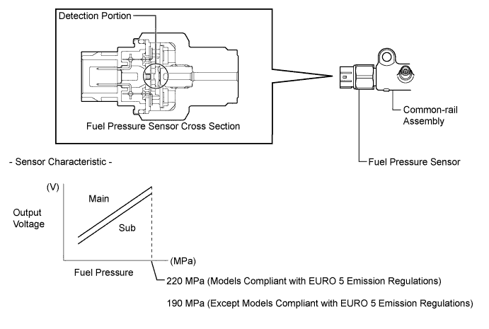 A00XL8IE01