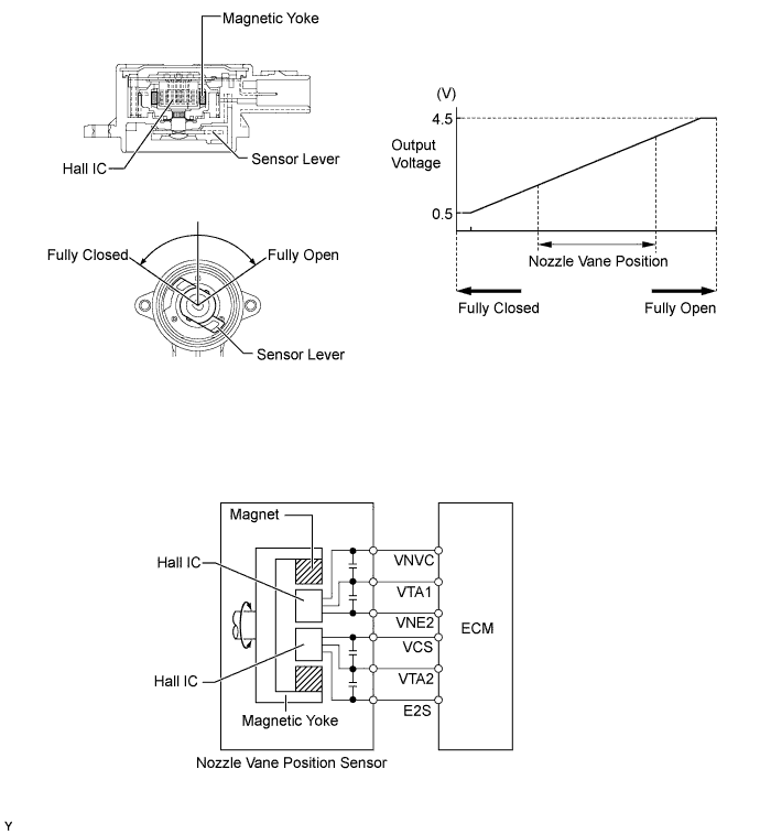 A00XLH4E01