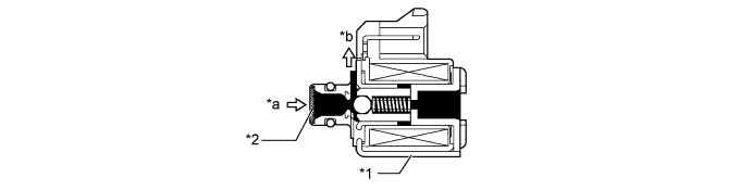 A00XLIPE01