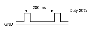 A00XLOBE01