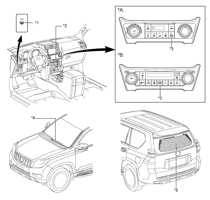 A008GTFE01