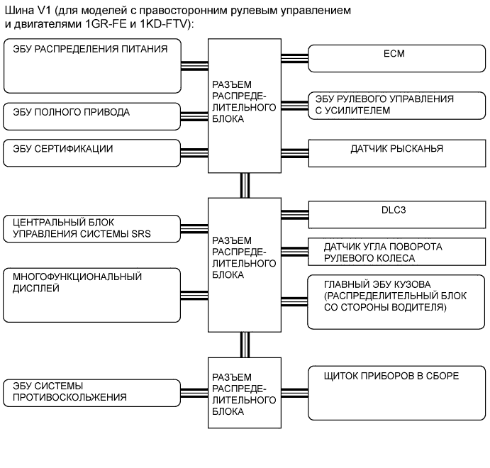 A008GTPE01