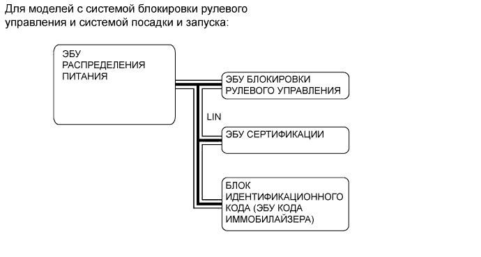 A008GTXE01