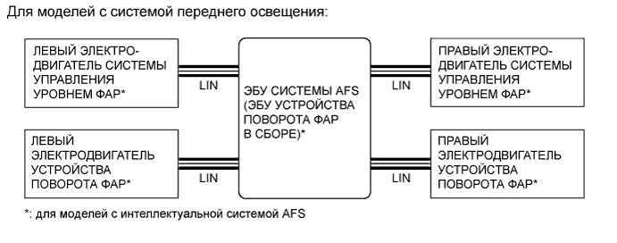 A008GVIE01