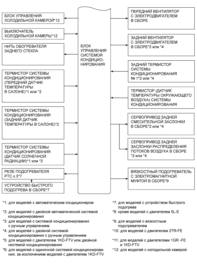 A008GVOE01