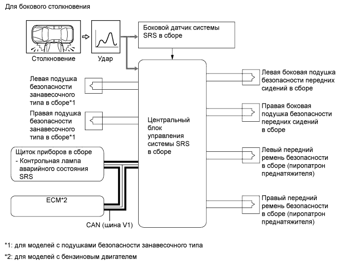 A008GW5e01