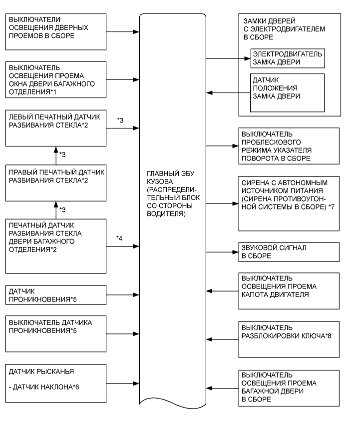 A008GX5E01