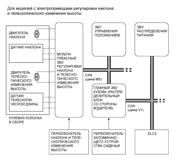 A008GY2E01