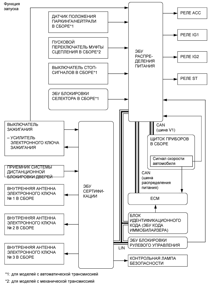 A008GY3E01