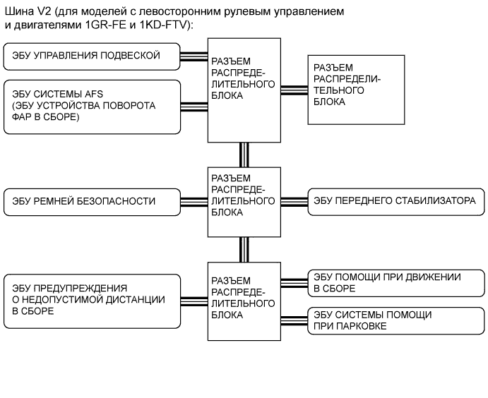 A008GZPE01