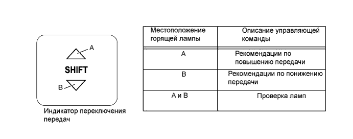 A008GZSE01