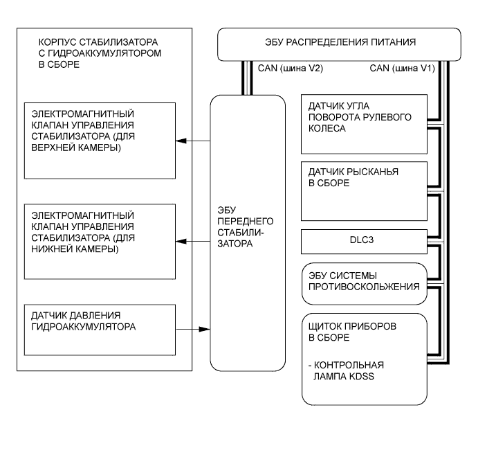 A008H29E01