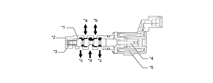 A008H5FE01