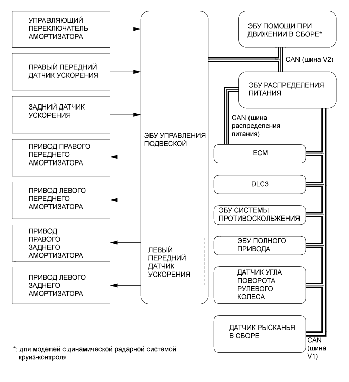 A008HAPE01